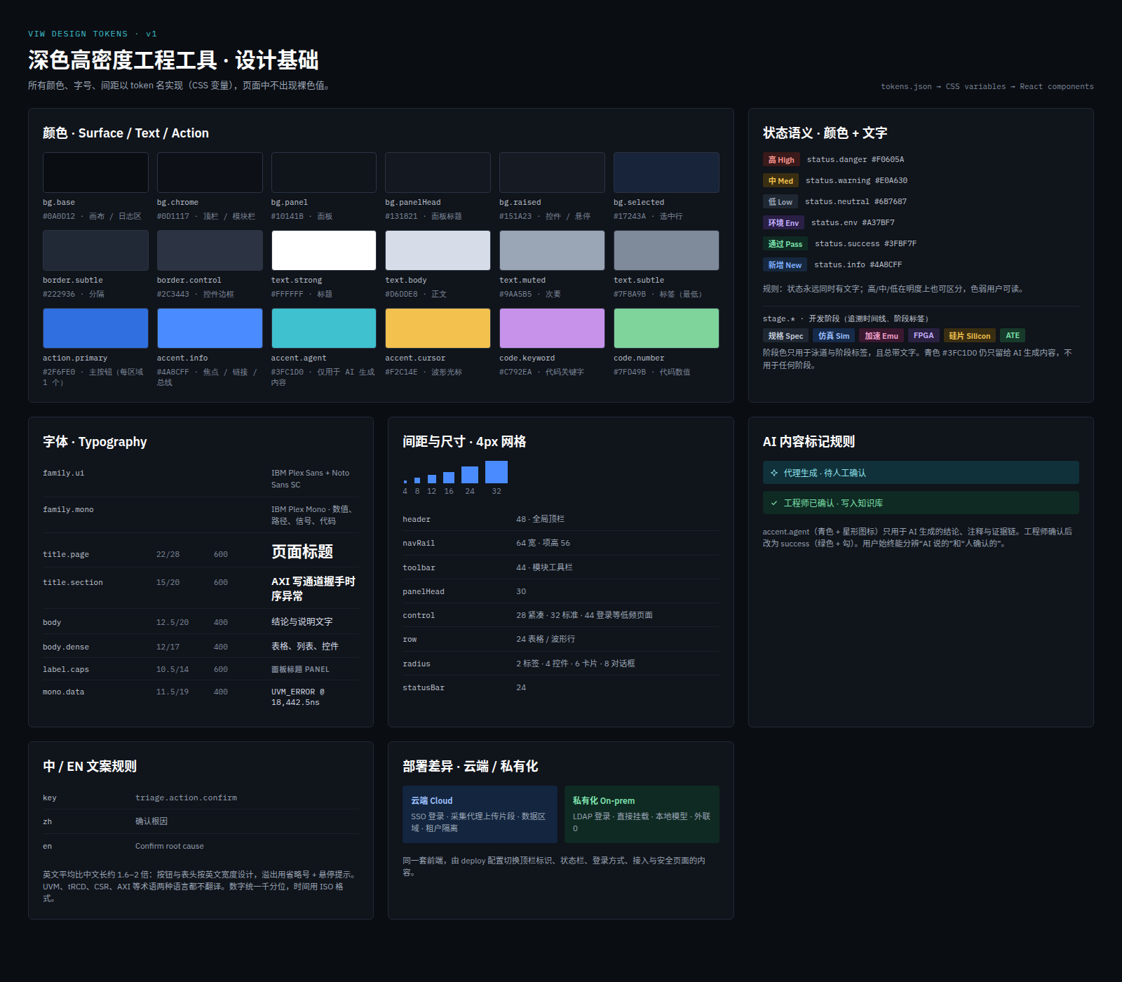디자인 토큰